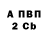 Бутират вода Derrick Tarver